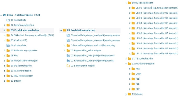 Siste bilde landigsside (TE+prod.underlag+kontrsktsadm) bilde landingsside (TE mal overordet+ produksjonsunderlag) NY