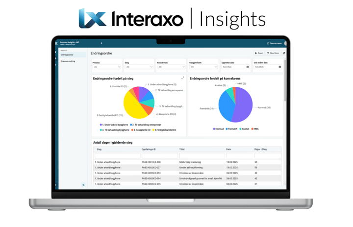 Skjermbilde 2025-06-23 kl. 14.58.24